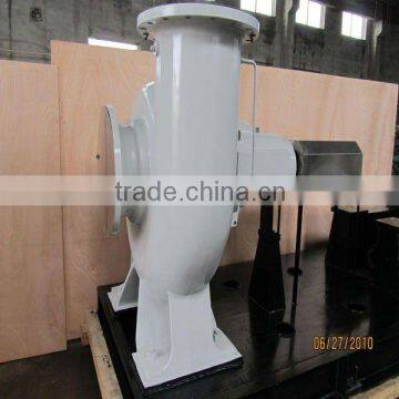 ansi chemical process pumps