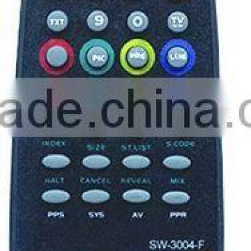 TV remote control