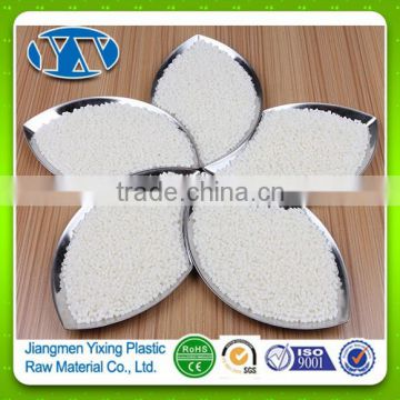 Anti block Slip Additive Masterbatch