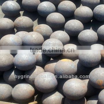 Shandong Forging Grinding Steel Ball For Mines