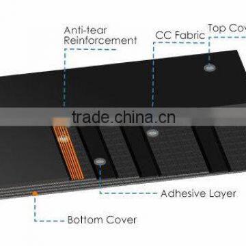 (TRX RUBBER PRODUCTS)Cotton (CC) Conveyor Belt