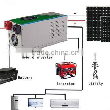 Built-in MPPT solar controller single phase off grid hybrid converters wind inverters