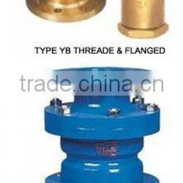 Proportional Pressure Reducing Valve