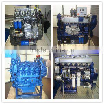 15KW-150KW power ricardo diesel genset