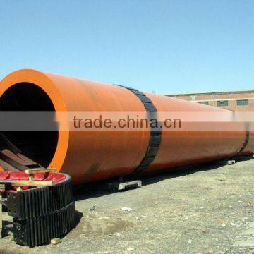 good quality heat transfer dryer in mining