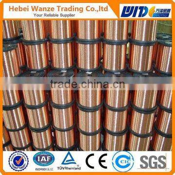 American standard AWG 8#,10#,12#,14 PVC copper wire supplier