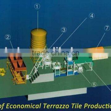 Fast Speed Machinery For Terrazzo Made In China photo-6