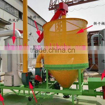 Delicate Stucture Less Grind Low Temperature Circulating Small Grain Dryer for Sale photo-4
