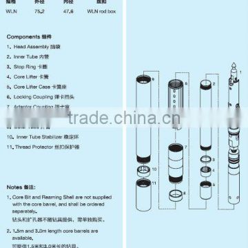 nq drill rod core barrel