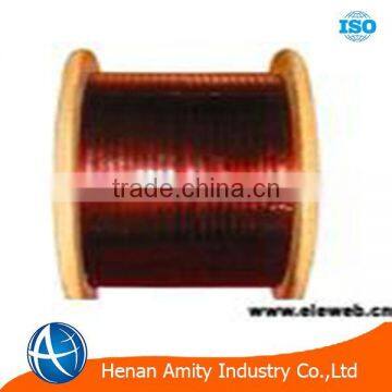 width 2-16mm enameled aluminum flat wire made for brazilian market