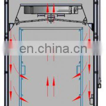 Halal Sausage Smokehouse Oven photo-4