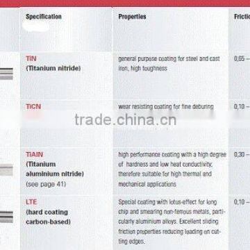 Tungsten Carbide Burrs(Coatings)