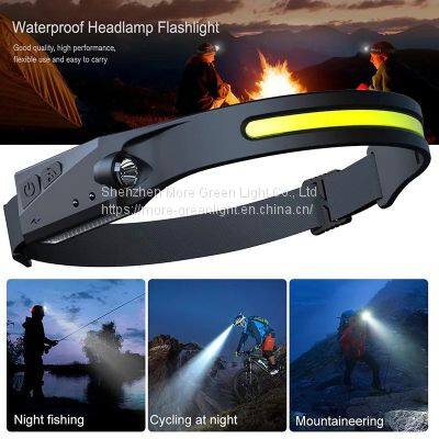 Adjustable Head Lamp 3w Rechargeable LED Running Head Lamp Camping photo-3