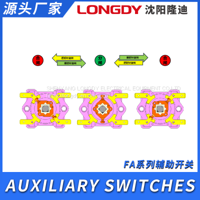 High Voltage Auxiliary Switches, Type FA, Sliding Contact Construction, for Motor-drive Mechanism, Three-position Mechanism, Quick-earthing Switches photo-2