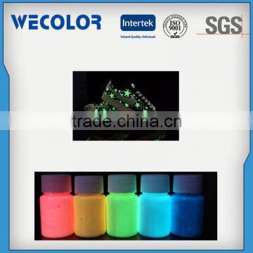 Wholesale Customizable Dyeing Fluorescent Pigment Concentrate Emulsion