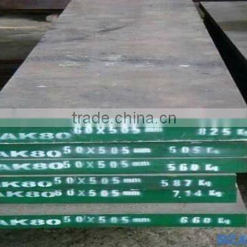 Bearing steel GCR15/sae 52100