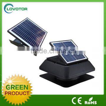 whole house fans solar attic fans gable vent fan