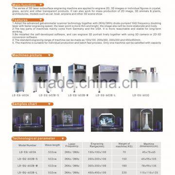 Trusted Style Larger Size Multifunction Laser Engraving Machine (Hot Sales) photo-6