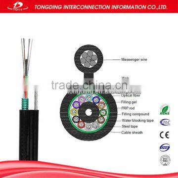 GYFTC8S Self-supporting Aerial Optical Cable