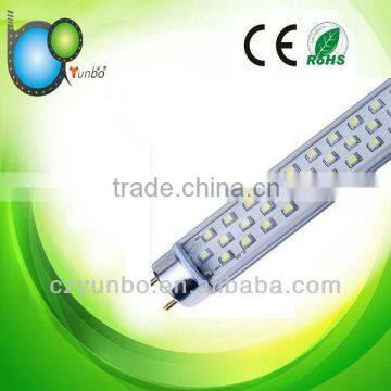 Most Popular LED Circular Tube Light