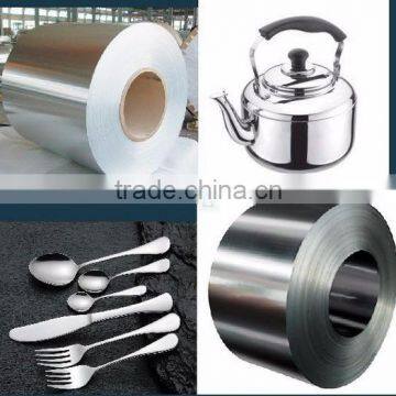 Price List for 410s Cold Rolled Stainless Steel Coil photo-6