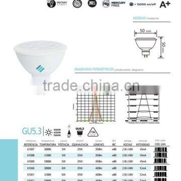New Design Led Lighting Bulb GU5 GU5.3 MR16 Base Type Spot Light DC12V Spotlight 7.5W 36 Degree CE RoHS Plastic Coated Aluminium photo-6