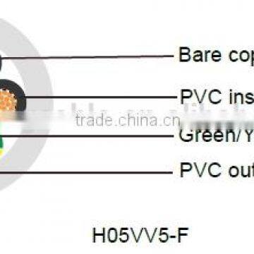 H05VV5-F electric wire color code