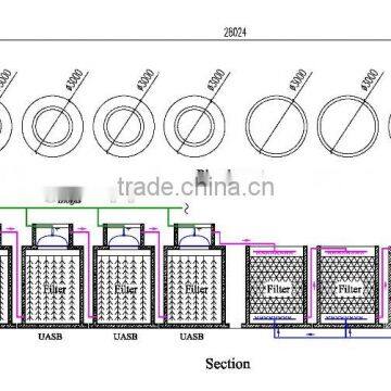 China Puxin Small Septic Tank for Hotel Sewage Disposal Plant