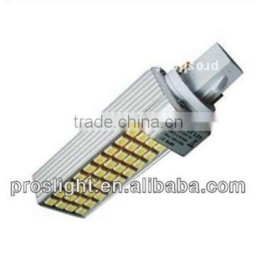 G24 or E27 Socket smd5050 led plug lamp