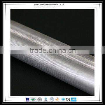 high efficiency china new products hot sale Stainless steel pipe 316L from china supplier