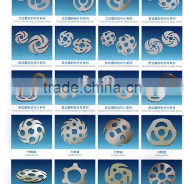 Sand Mill Dispersion Disc