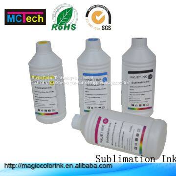 Neon Fluorescent Dye Sublimation ink for Inkjet Printers