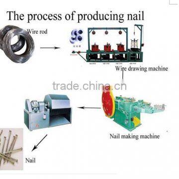 automatic nail machine/wire nail making machine/nail making machine