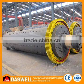 High Efficient and Low Energy Consumption Quartz Sand Ball Mill Price for Sale