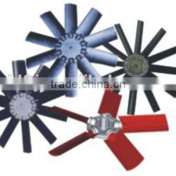 Axial Impeller