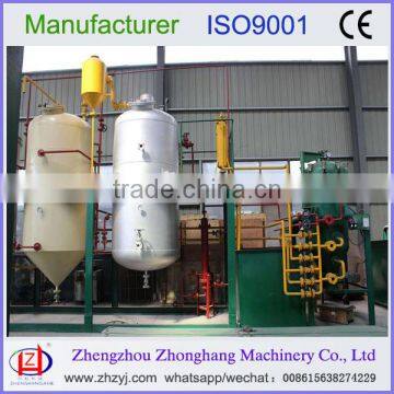 Hot Sale Palm Oil Refinery/crude Oil Refining Machine/ Oil Refinery photo-5
