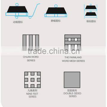 Cheap Plastic Pallet photo-6