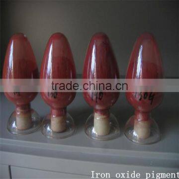High Quality Iron Oxide Pigment for Thermochromic Paint photo-3