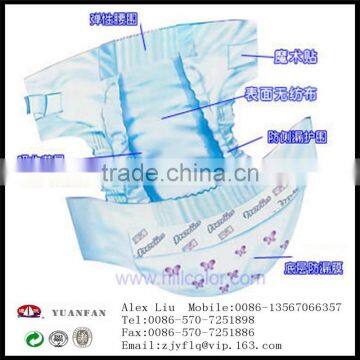 Diapers With Hydrophilic, Antibacterial, Soft S/SS/SMS/SMMS PP Polypropylene Non-woven Fabric photo-3