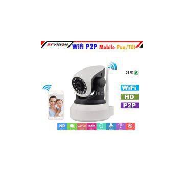 Wireless Pan Tilt IP Camera