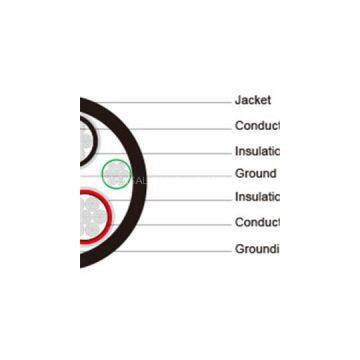 Type SHD-GC Three-Conductor Round Portable Power Cable, TPU Jacket 5kV ICEA S-75-381