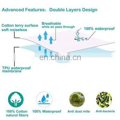 Custom Waterproof Pillows Coverings White Satin Organic Cotton Luxury Pillowcase With TPU Film photo-4