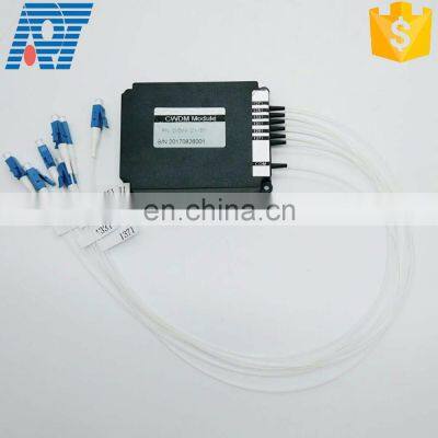 Fiber Rack 1u 2u Optical Communication System Catv Wdm Cwdm Pwdm Mux Demux Module photo-2