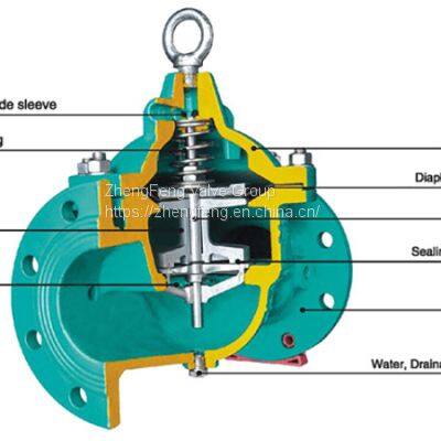 Flow Control Valve