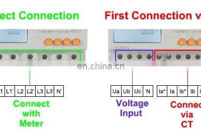 4P Miniature Three-phase Watt-hour Meter 380V Electronic Three-phase Four-wire Active Watt-hour Meter Rail-type Watt-hour Meter