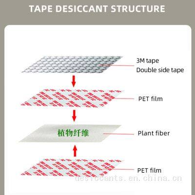 3M Tape or Double-side Adhesive Tape Fiber Desiccant Sheet Card