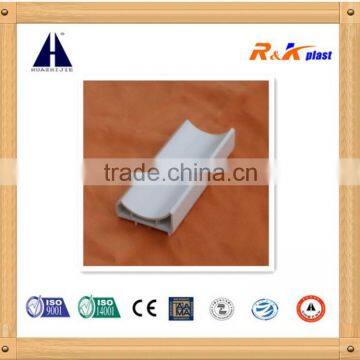PVC profile of Door Panels