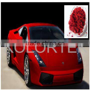 Pearlescent Pigments For Car Paints, Pearl Coating Pigments For Auto Paints