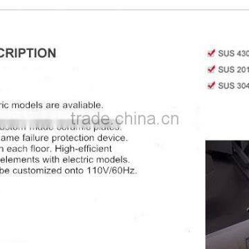 High Quality Electric Shawarma Making Machine photo-5