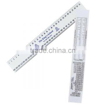 Periodic Table 30cm ruler